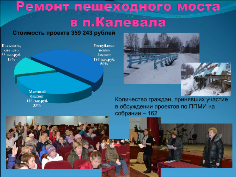 Мост
