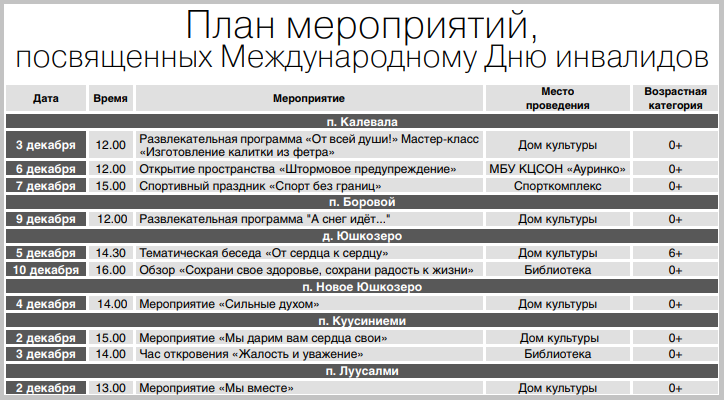 план